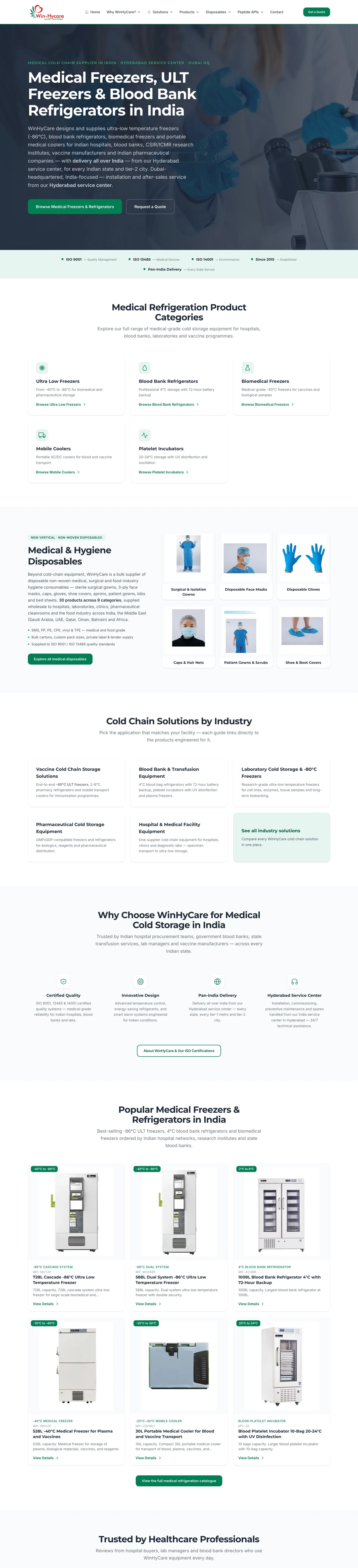 The WinHyCare website, top to bottom